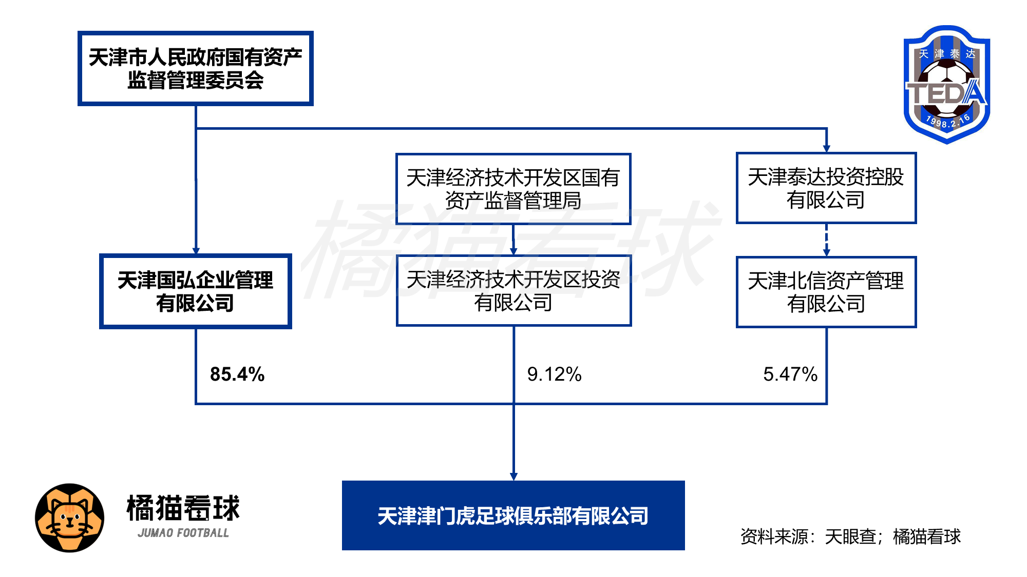 凯发游戏官网-天津泰达客场惨败,排名进一步下滑的简单介绍 凯发游戏官网-天津泰达客场惨败,排名进一步下滑的简单介绍