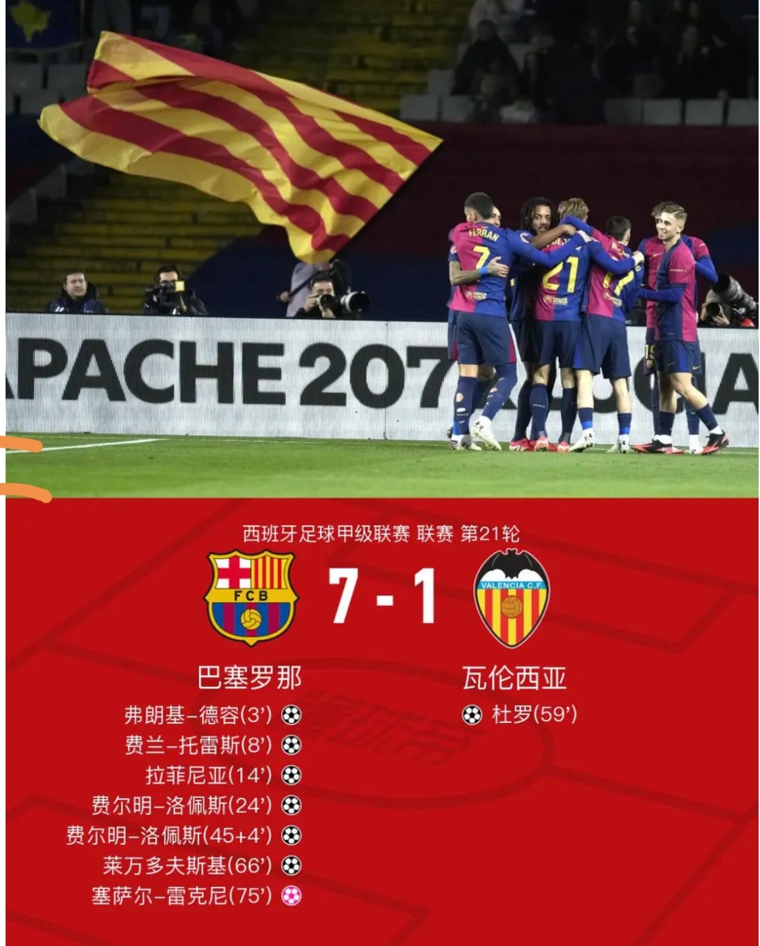 巴黎锋线连场破门，领跑法甲射手榜的简单介绍